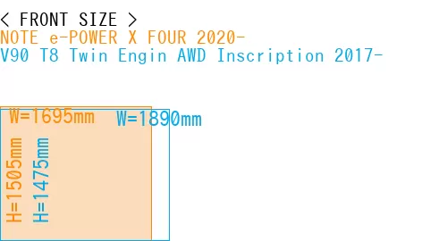 #NOTE e-POWER X FOUR 2020- + V90 T8 Twin Engin AWD Inscription 2017-